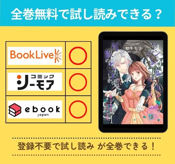 「ヤンデレ魔法使いは石像の乙女しか愛せない 魔女は愛弟子の熱い口づけでとける」の漫画を全巻無料で試し読み