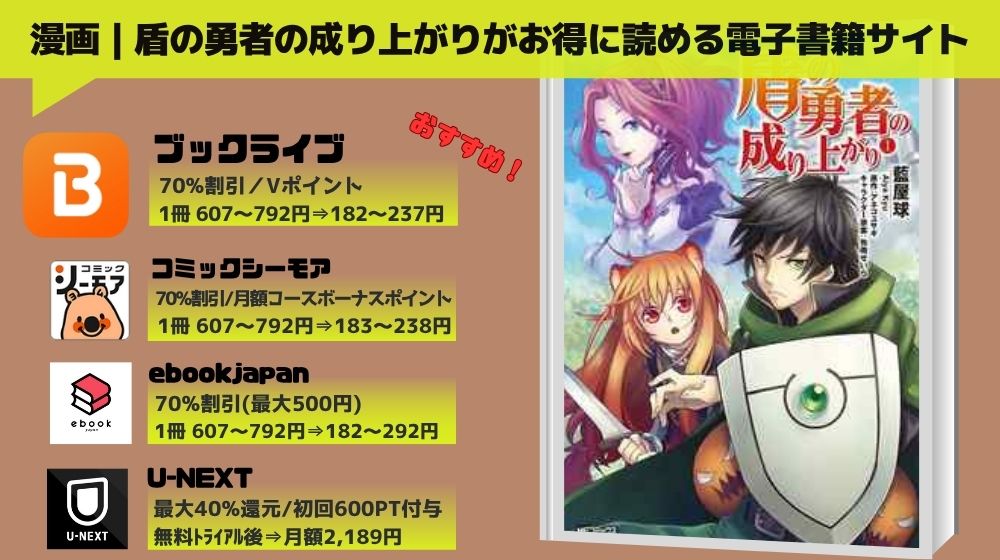 盾の勇者の成り上がり 無料