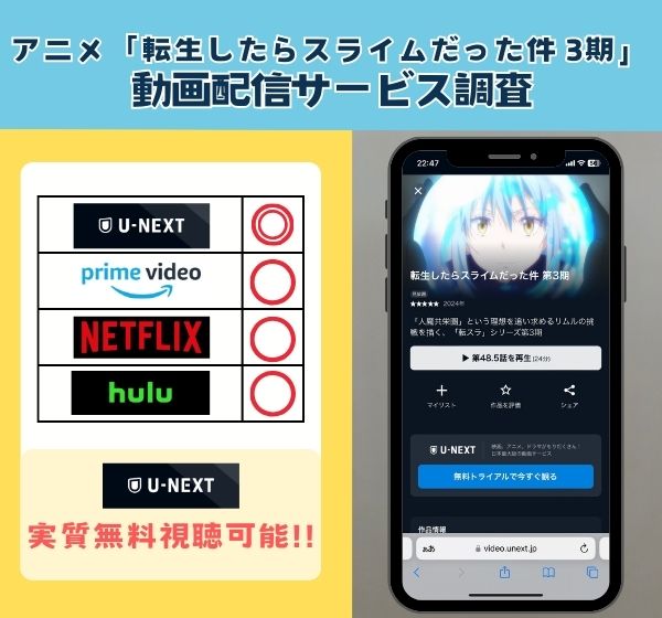 アニメ「転生したらスライムだった件 3期」を無料視聴できる動画配信サイトを独自調査！