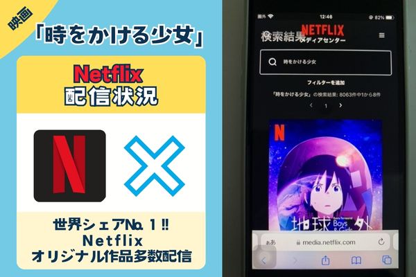 「時をかける少女」はNetflixで配信している？