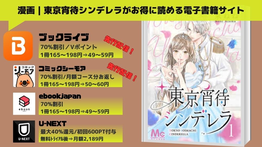 「東京宵待シンデレラ」　無料