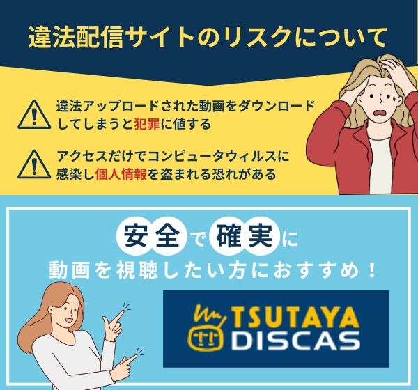 違法配信サイトのリスク　ツタヤディスカス