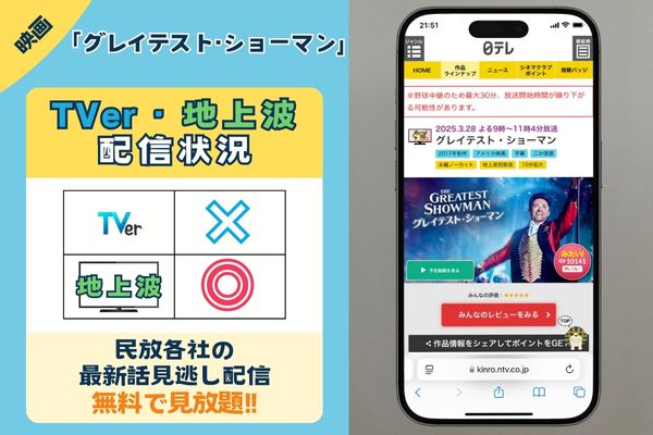 映画「グレイテスト・ショーマン」はTver見逃し配信か地上波で再放送される?