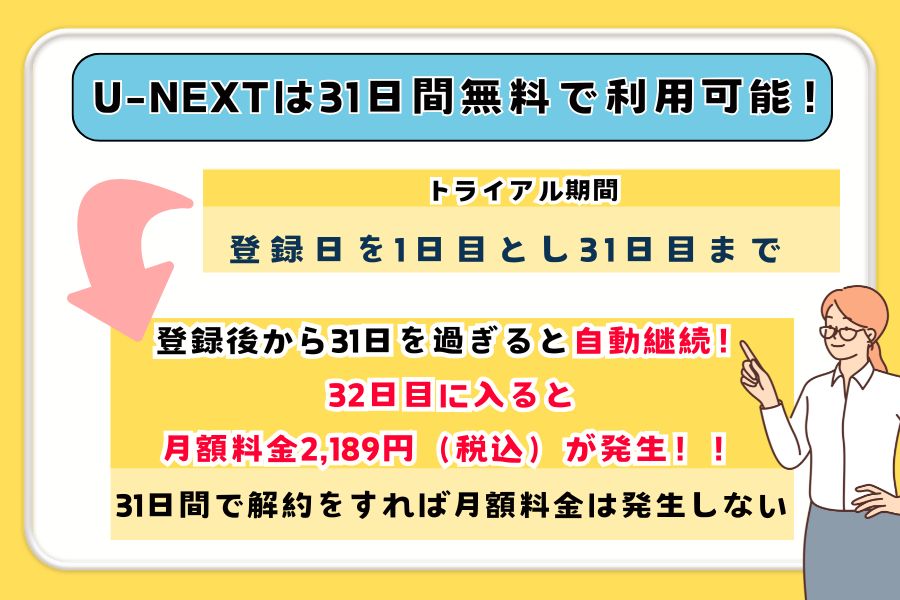 U-NEXT 無料