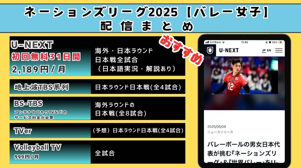 バレーネーションズリーグ2025女子 配信まとめ