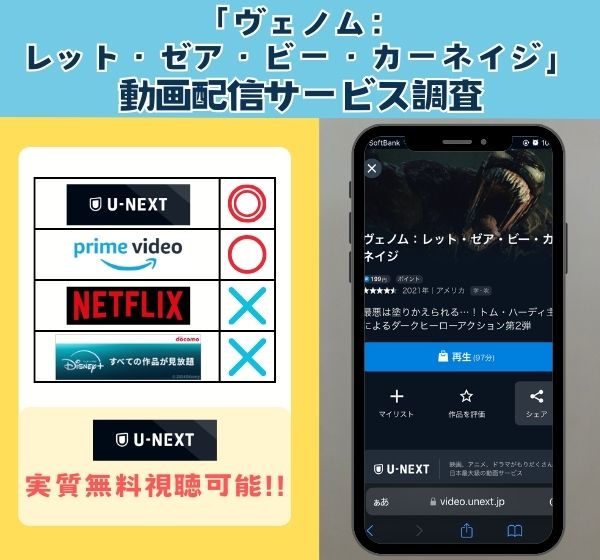 『ヴェノム2：レット・ゼア・ビー・カーネイジ』は他のサブスクサービスでも配信している？