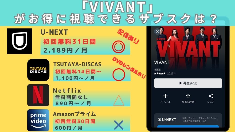 vivant 配信状況