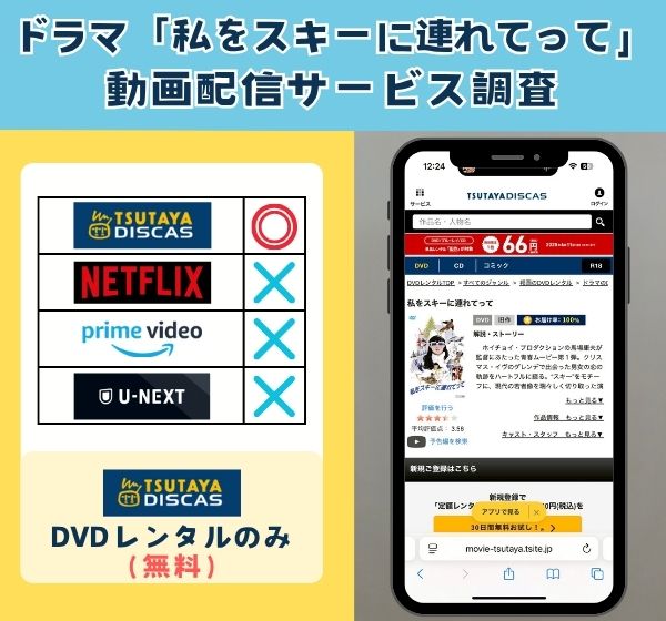 無料視聴◎】映画「私をスキーに連れてって」の配信情報！Amazon
