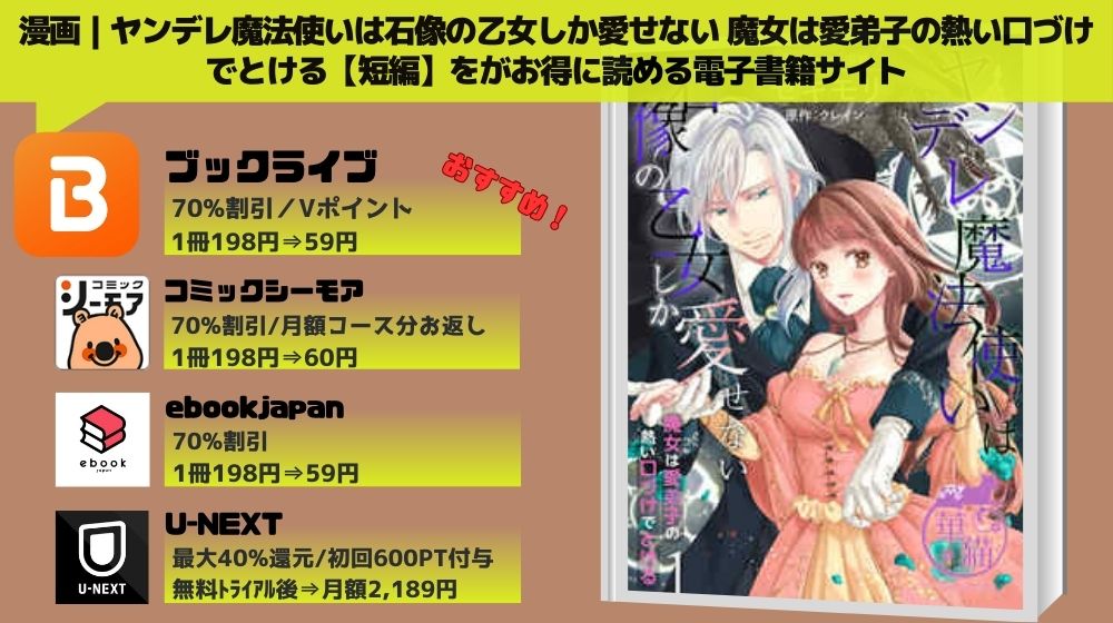 ヤンデレ魔法使いは石像の乙女しか愛せない 魔女は愛弟子の熱い口づけでとける　無料