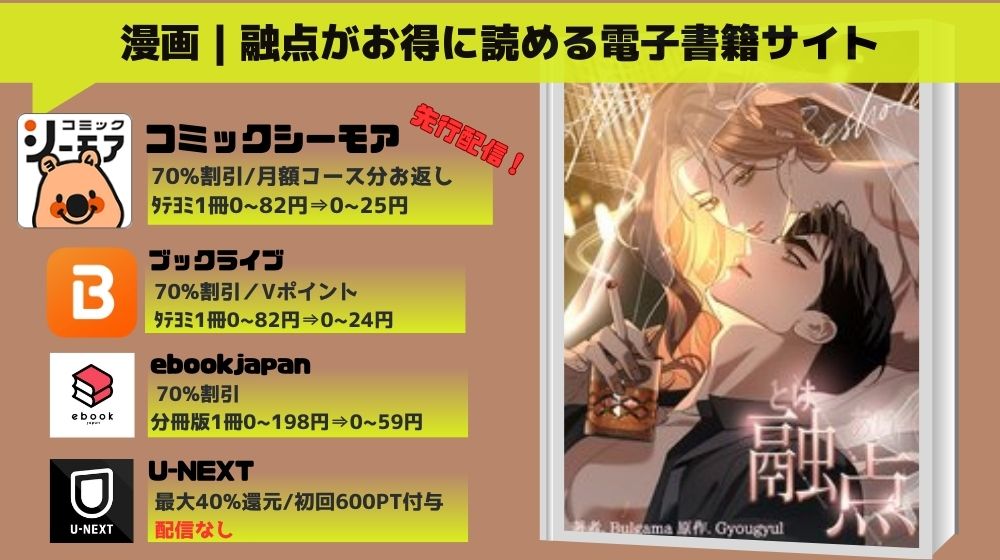 「融点」  無料