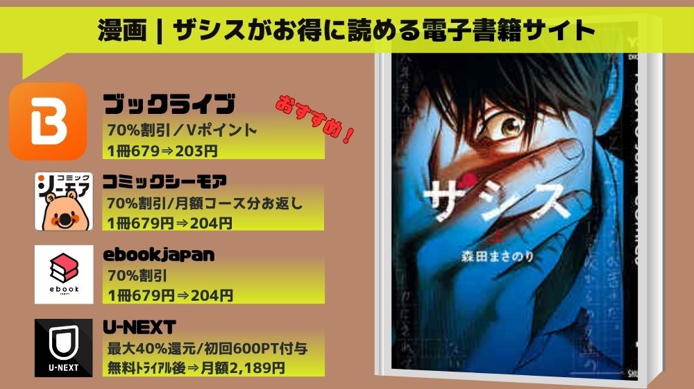 「ザシス」 無料