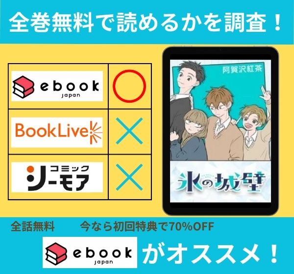 氷の城壁の漫画を全巻無料で読めるか調査