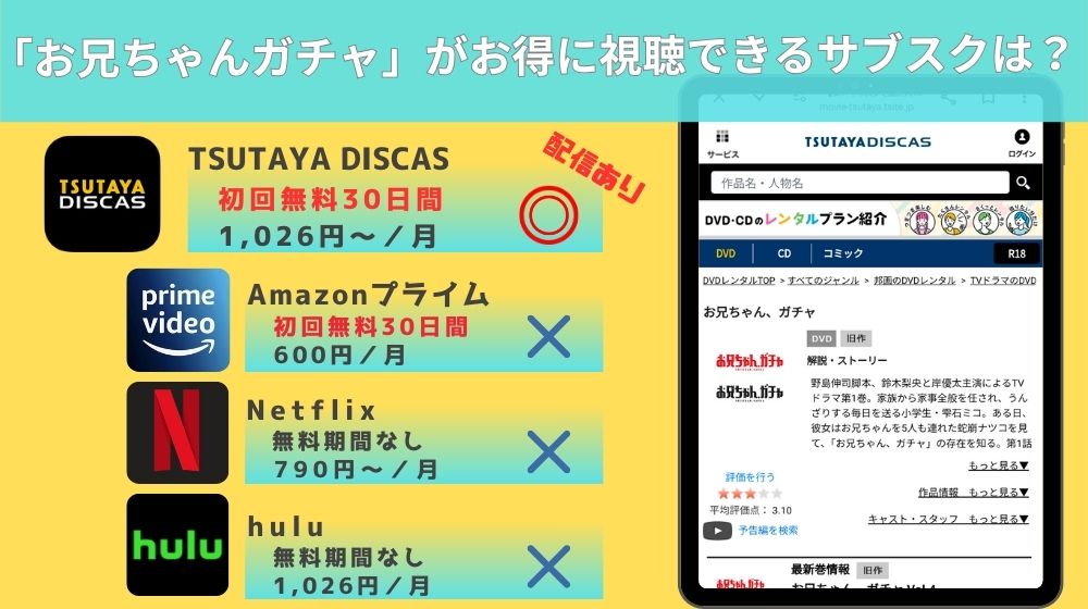 お兄ちゃんガチャ無料