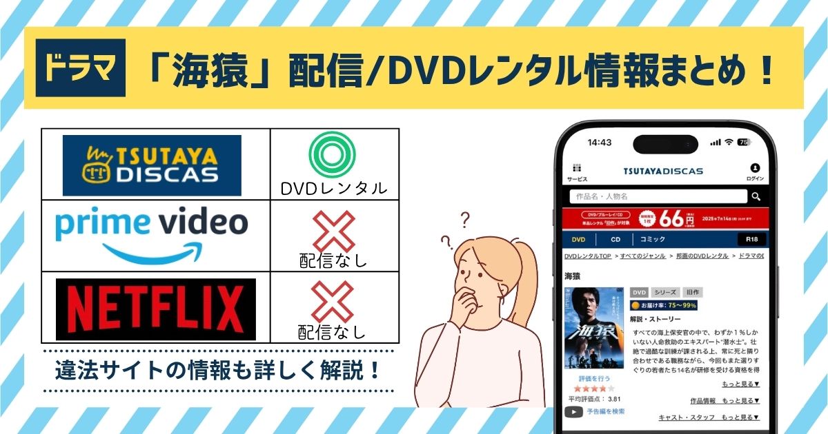 ドラマ「海猿」配信