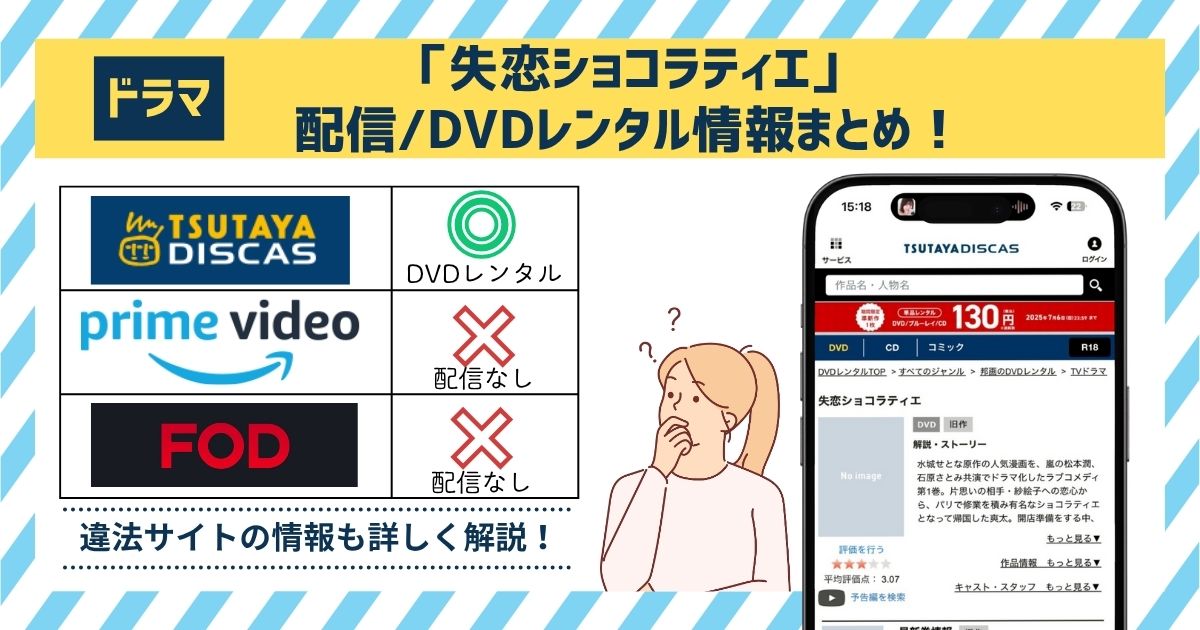 ドラマ「失恋ショコラティエ」の配信