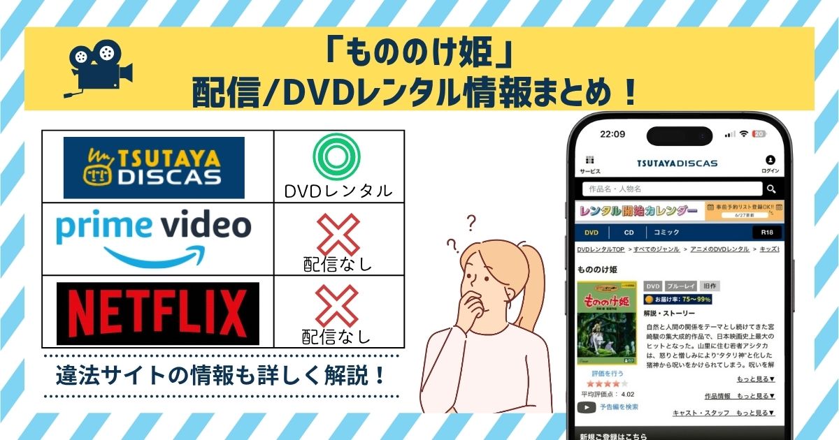 映画「もののけ姫」の配信