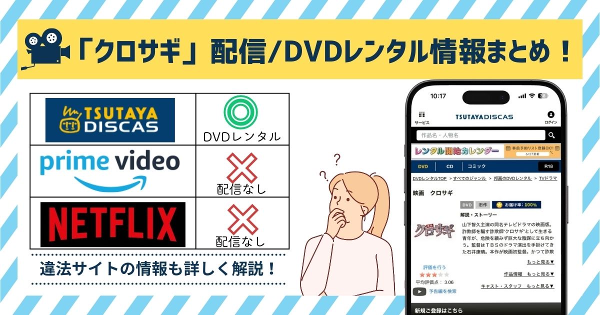 映画「クロサギ」の配信