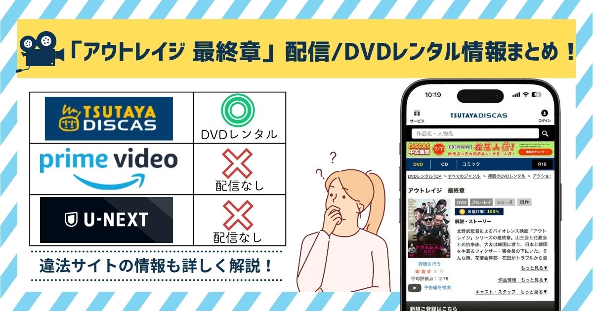映画「アウトレイジ 最終章」の配信