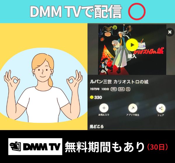 【無料配信中】「ルパン三世 カリオストロの城」を一番お得に視聴できるのは「DMM TV」