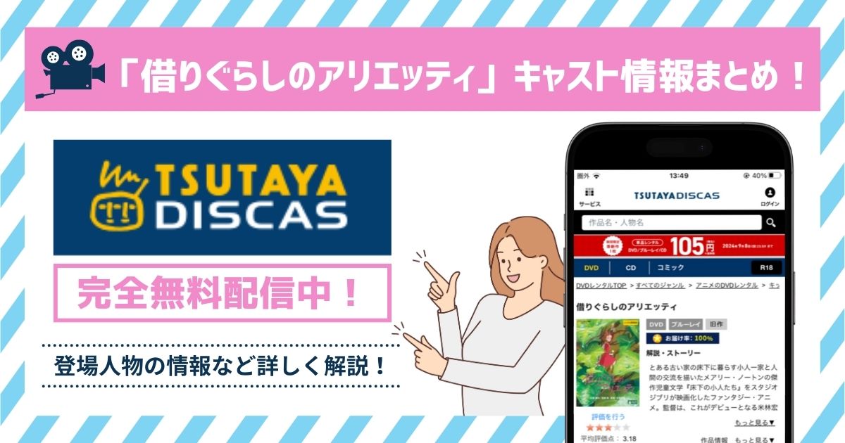 借りぐらしのアリエッティ　キャスト