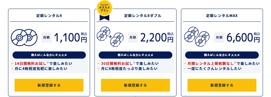 ツタヤディスカス　料金