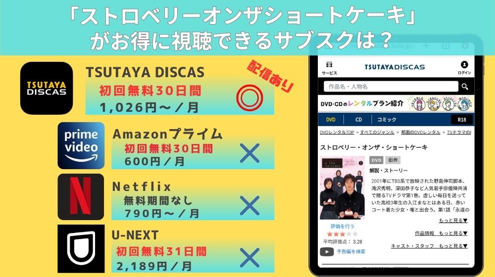 ドラマ「ストロベリーナイト」はAmazonプライムで無料動画視聴できる？配信アプリ・サブスク情報徹底調査！ | マイナビニュース電子書籍・VOD比較