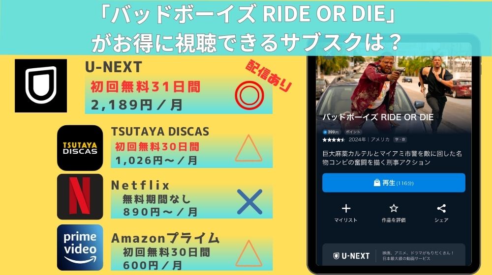 バッドボーイズRIDE OR DIE 配信