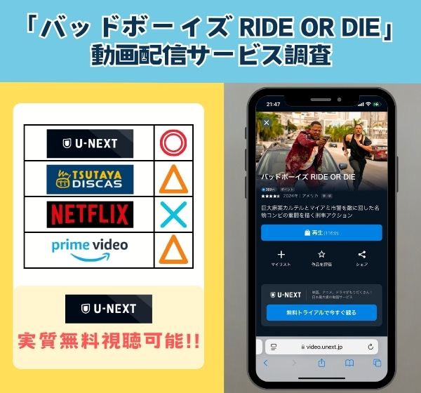 映画「バッドボーイズ RIDE OR DIE」を無料視聴できる動画配信サイトを独自調査！