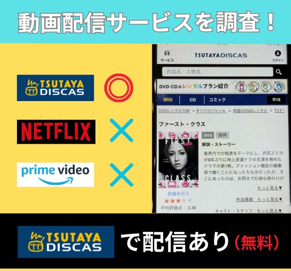 ドラマ「ファースト・クラス」を無料視聴できる動画配信サイトを独自調査！