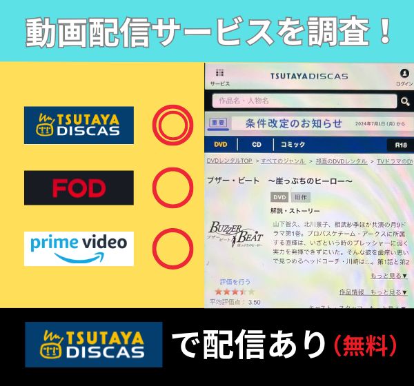 サブスクサービスの「ブザービート」の配信状況を調査！どこで見れる？