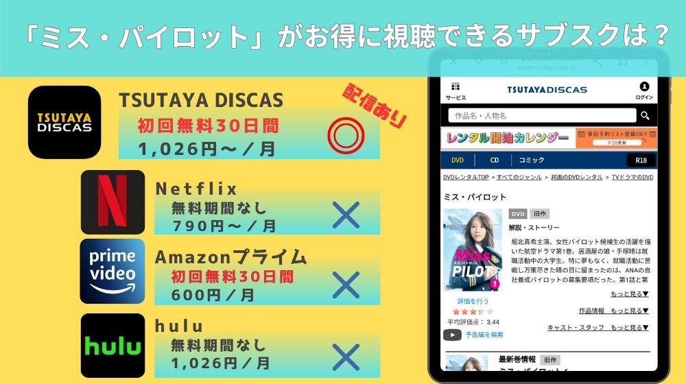 ミスパイロット無料