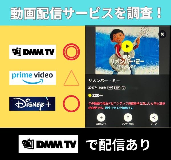 「リメンバーミー」を無料視聴できる動画配信サイトを独自調査！