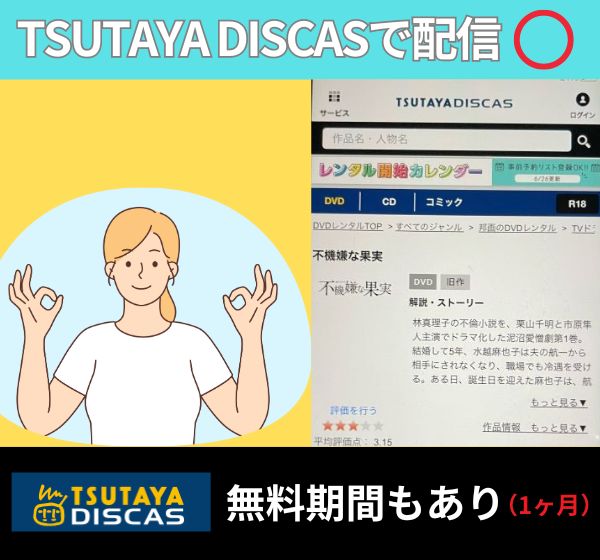 「不機嫌な果実(2016)」を一番お得に視聴できるのはTSUTAYA DISCAS！【動画配信サービス✕】