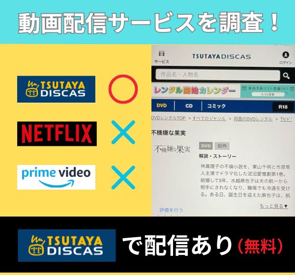 ドラマ「不機嫌な果実(2016)」を無料視聴できる動画配信サイトを独自調査！