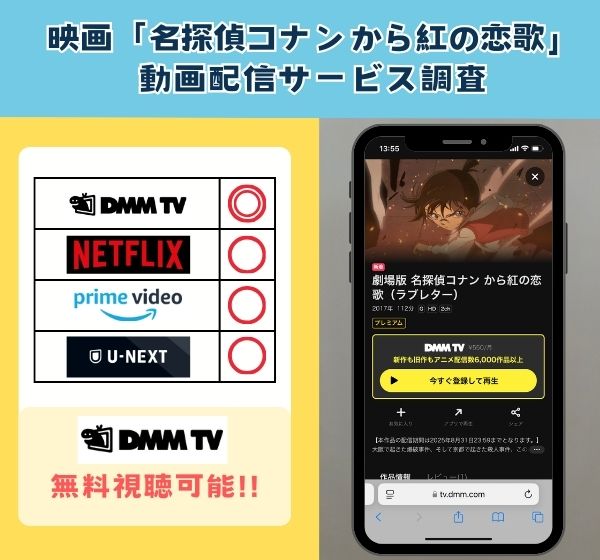 映画「名探偵コナン から紅の恋歌」を無料視聴できる動画配信サイトを独自調査!
