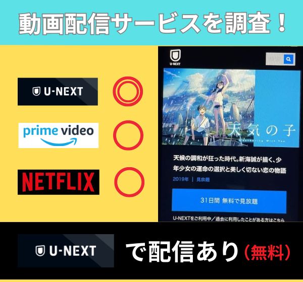 「天気の子」を無料視聴できる動画配信サイトを独自調査！