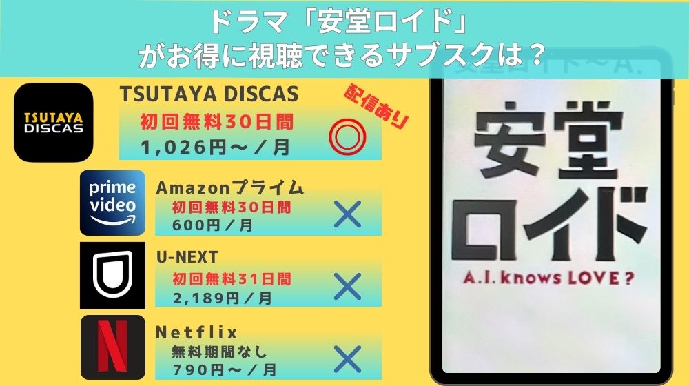 安堂ロイド無料