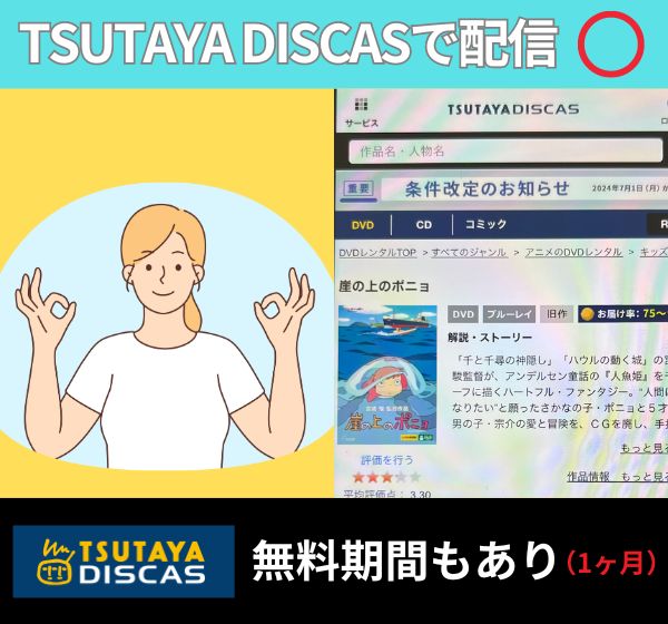 映画「崖の上のポニョ」を無料視聴できる動画配信サイトは「TSUTAYA DISCAS」だけ！