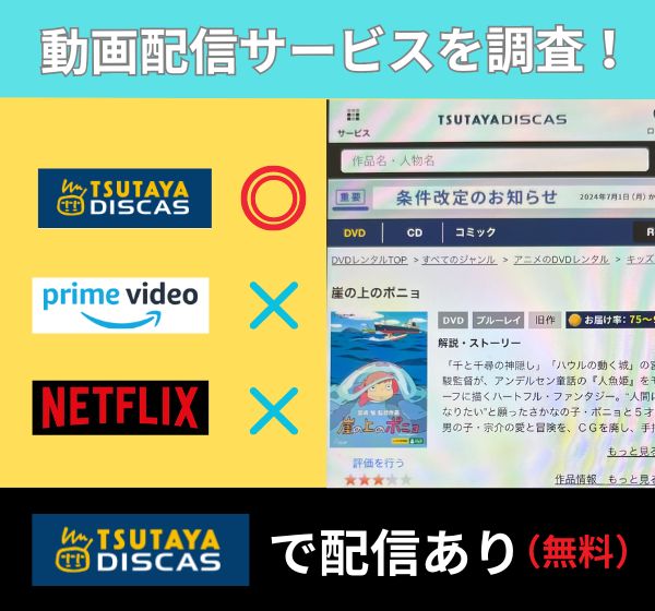 映画「崖の上のポニョ」を無料視聴できる動画配信サイトはどこ？