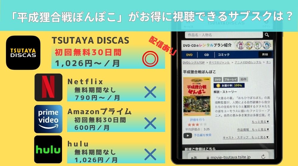 平成狸合戦ぽんぽこ無料