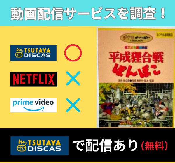 ジブリ「平成狸合戦ぽんぽこ」を無料視聴できる動画配信サイトはどこ？