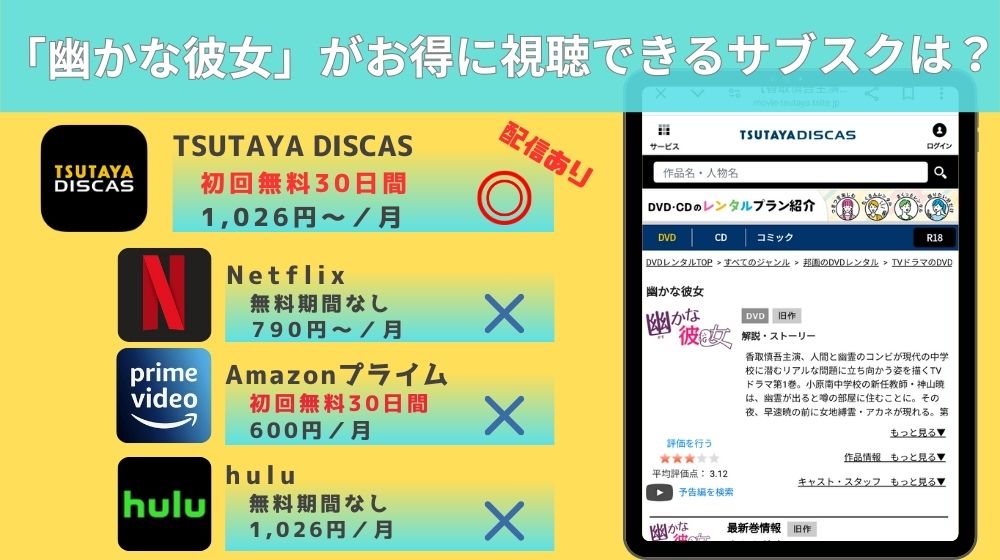 無料視聴◎】ドラマ「幽かな彼女」の配信情報！AmazonプライムやHuluを徹底調査。動画を見れる配信サイトはどこ？ |  マイナビニュース電子書籍・VOD比較