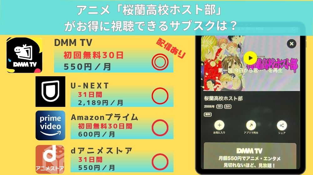 桜蘭高校ホスト部無料