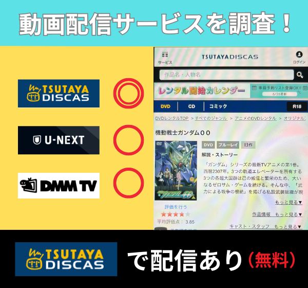 アニメ「機動戦士ガンダム00」を無料視聴できる動画配信サイトを独自調査！