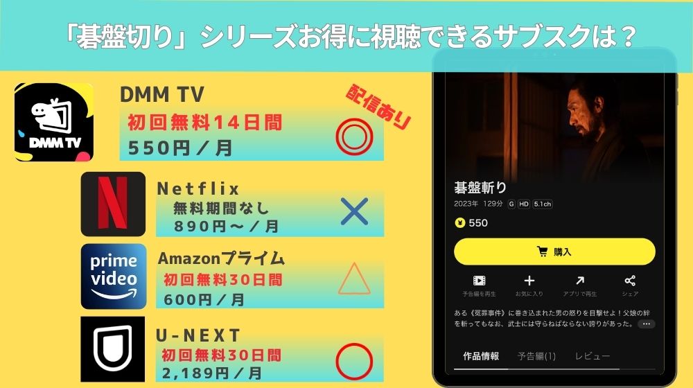 碁盤斬り配信