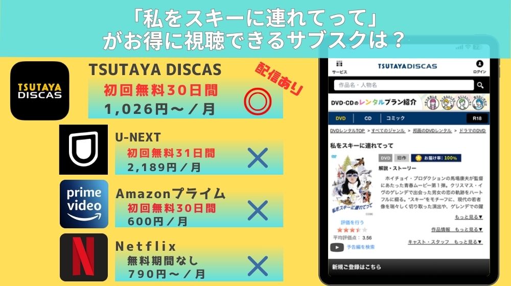 私をスキーに連れてって無料