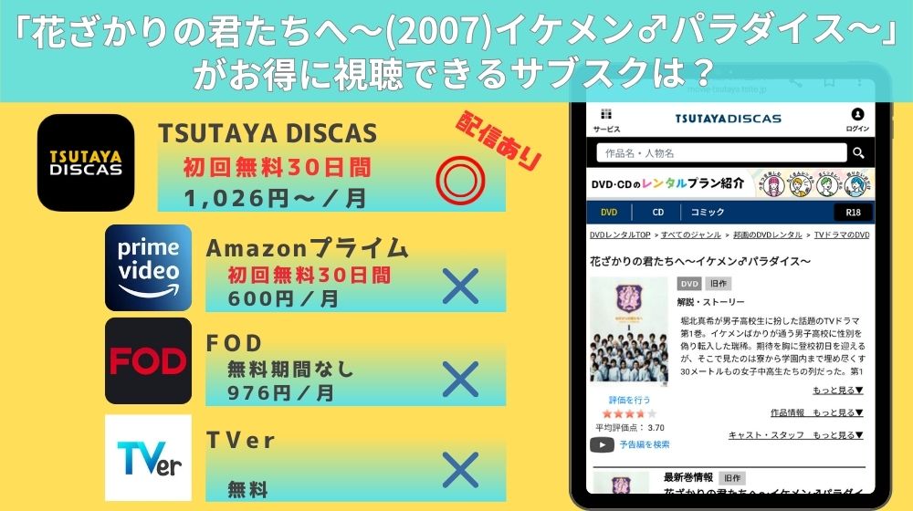 ドラマ「花ざかりの君たちへ〜（2007）イケメン♂パラダイス〜」の動画配信サイトまとめ！フル動画を無料で見れる？Amazonプライム・FOD・TVerを調査！  | マイナビニュース電子書籍・VOD比較