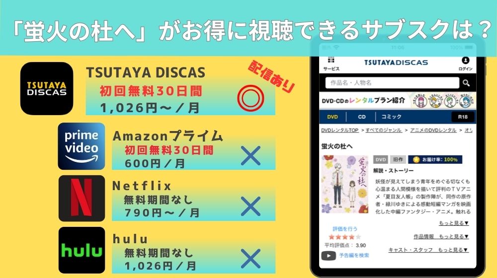 蛍火の杜へ無料