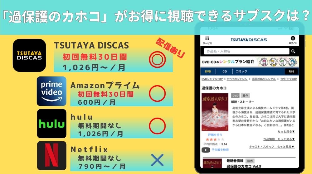 過保護のカホコ無料