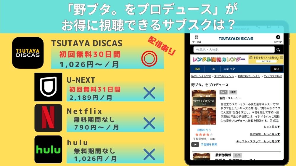 ドラマ「野ブタ。をプロデュース」の配信情報まとめ！全話無料でどこで見れる？Netflix・Hulu・Amazonプライムを独自調査！ |  マイナビニュース電子書籍・VOD比較